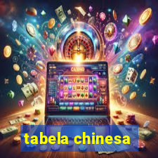 tabela chinesa